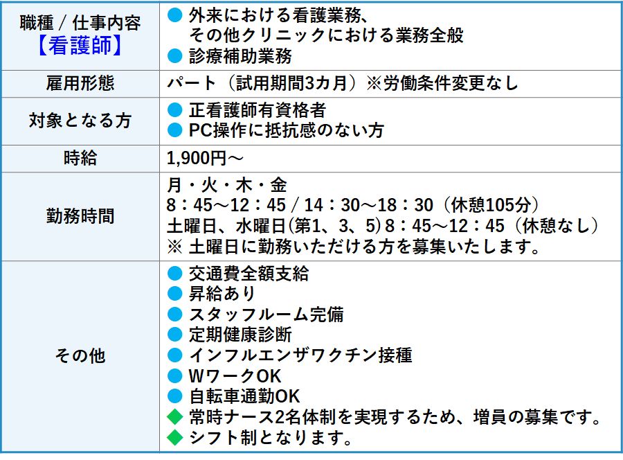 募集概要